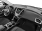 2017 Chevrolet Equinox AWD LT