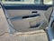 2015 Subaru XV Crosstrek 2.0i Premium CVT
